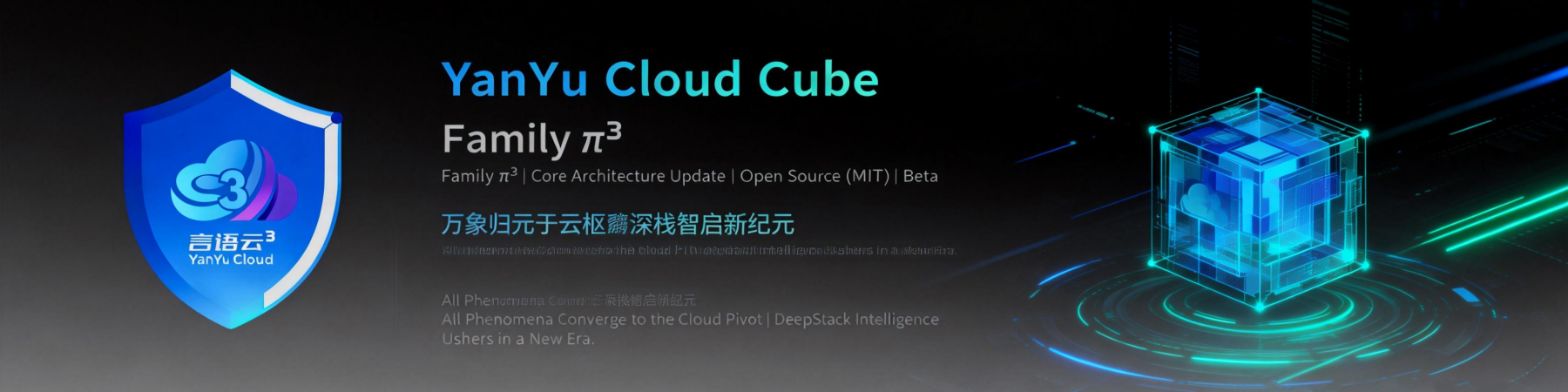 YanYuCloudCube 家族品牌图